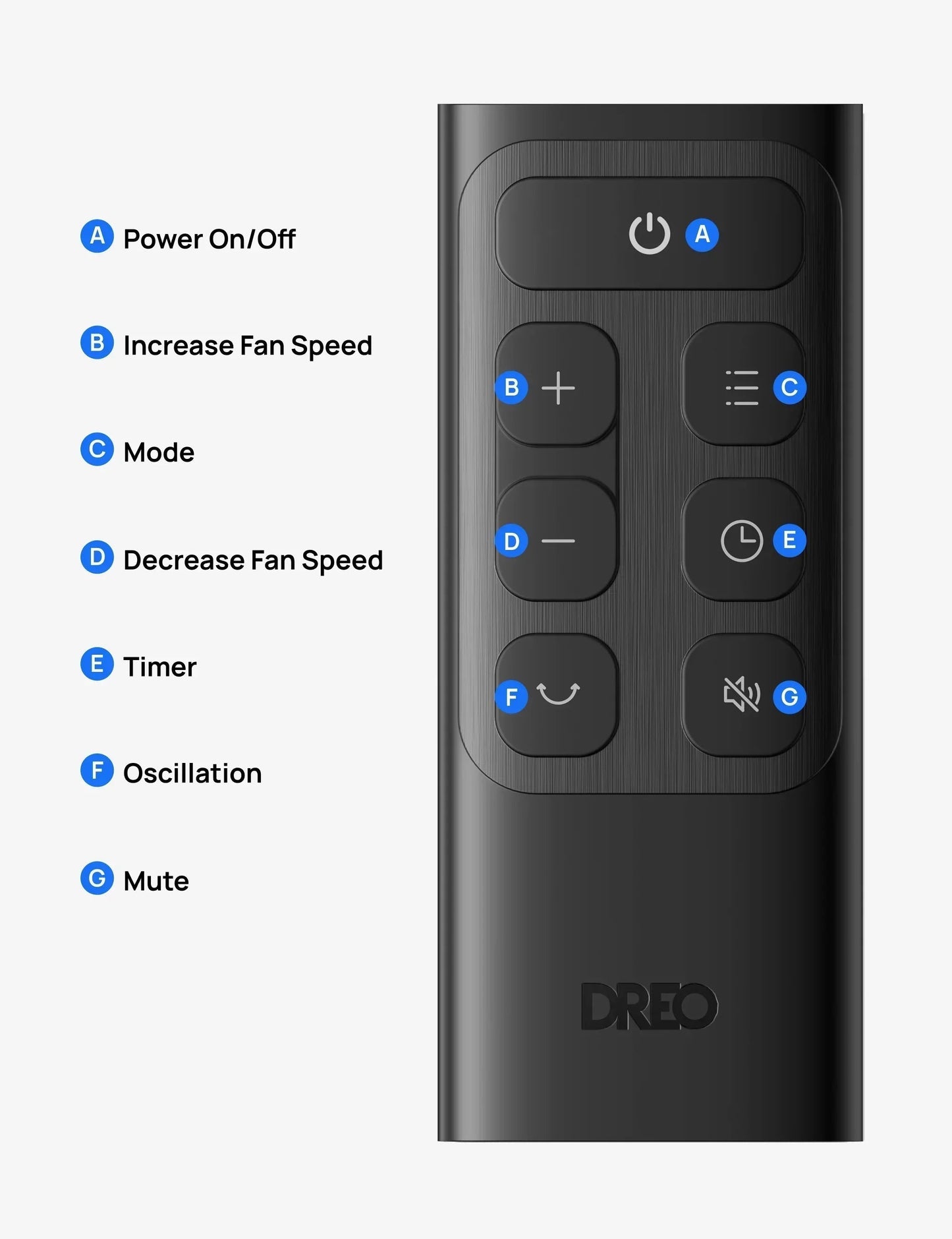 Remote Control for Serial Fans & Heaters - DREO