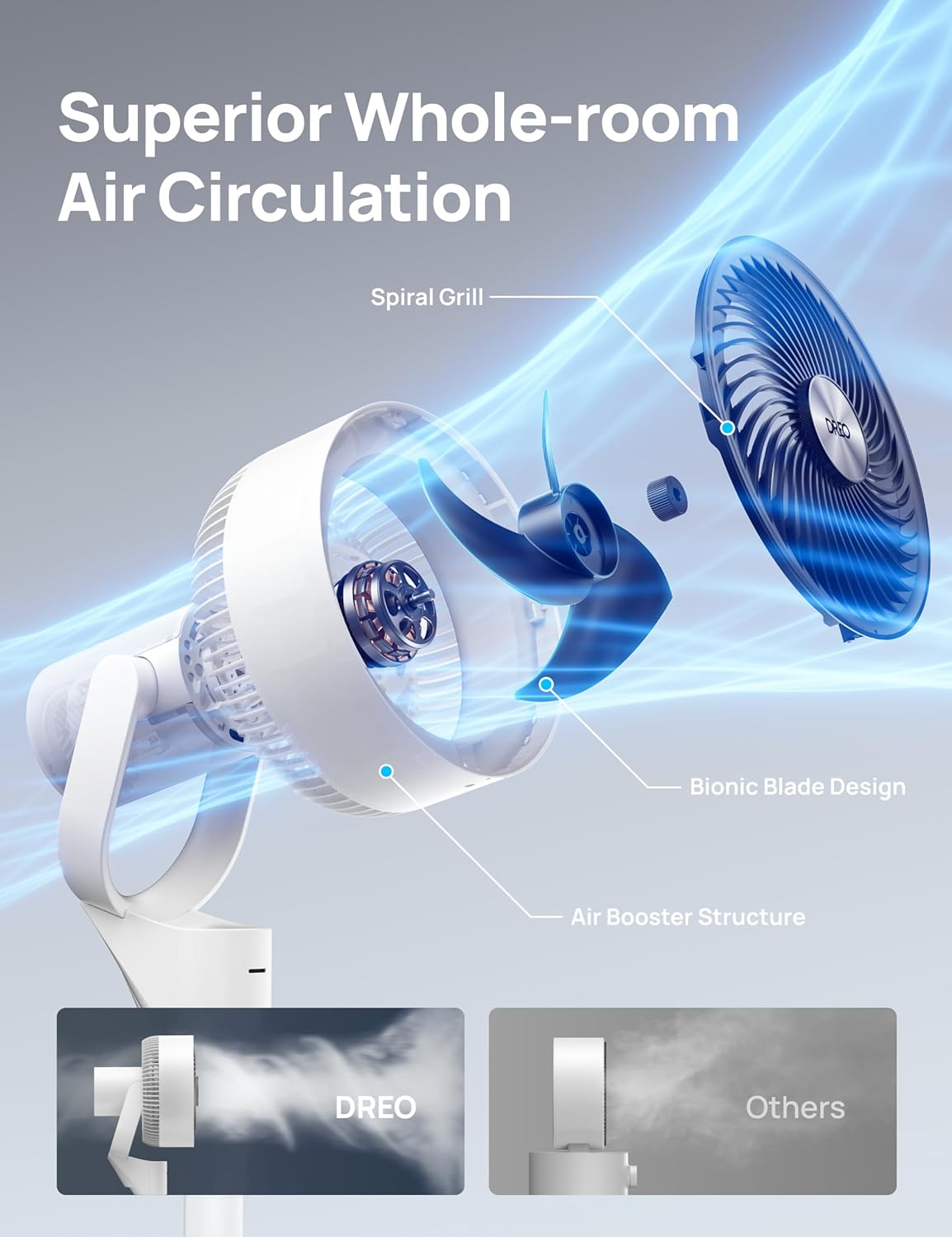 Dreo Fan for Bedroom Standing Fan Pedestal Fans Air Circulator