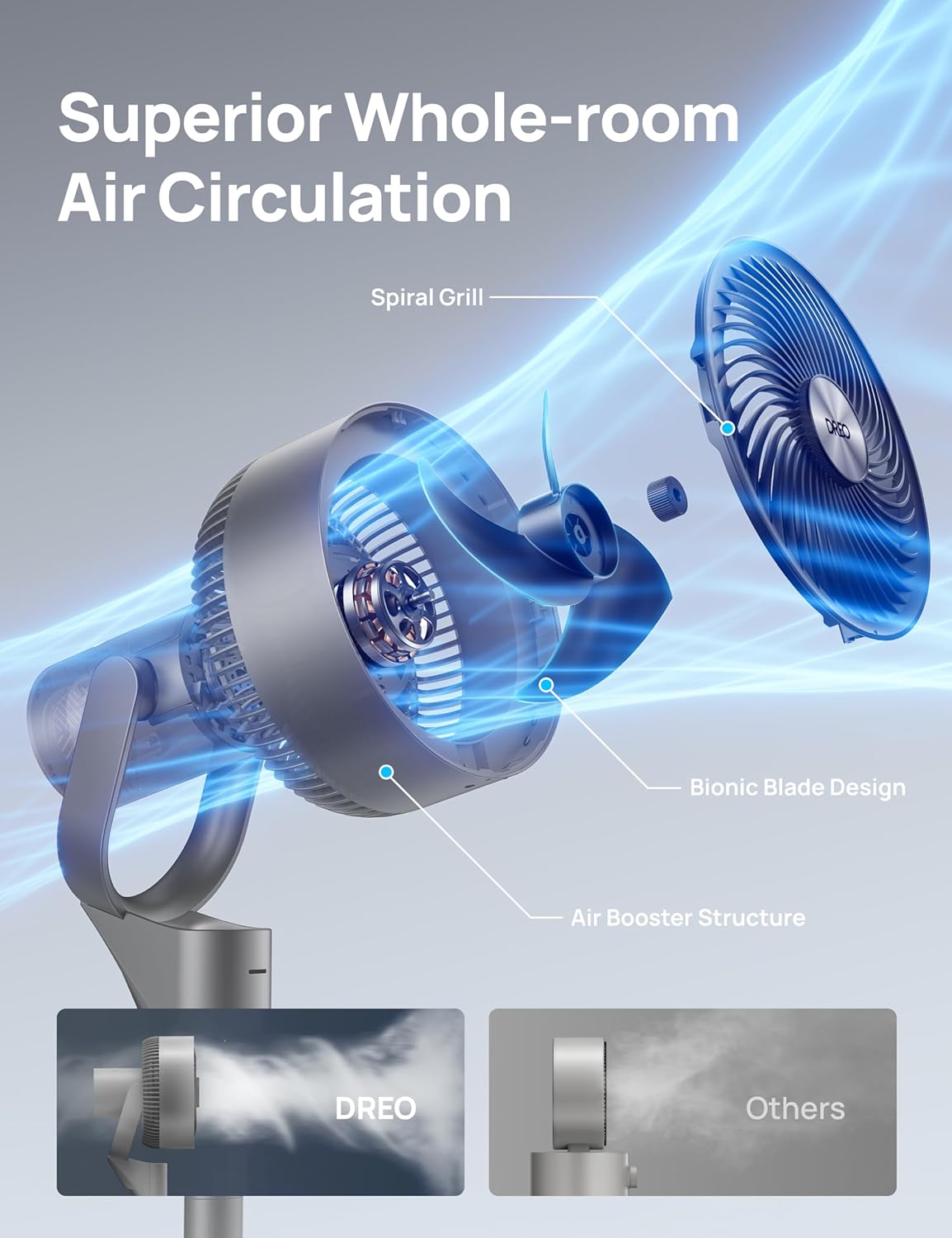 Dreo Fan for Bedroom Standing Fan Pedestal Fans Air Circulator