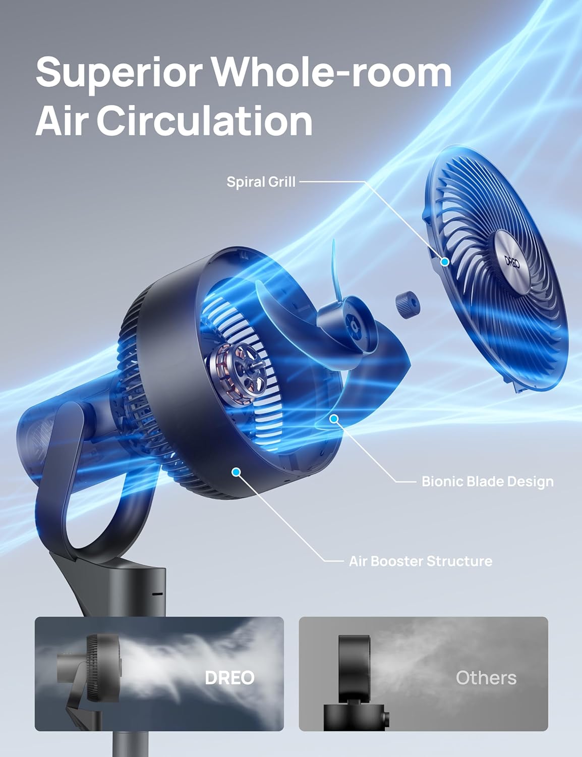 Dreo Fan for Bedroom Standing Fan Pedestal Fans Air Circulator