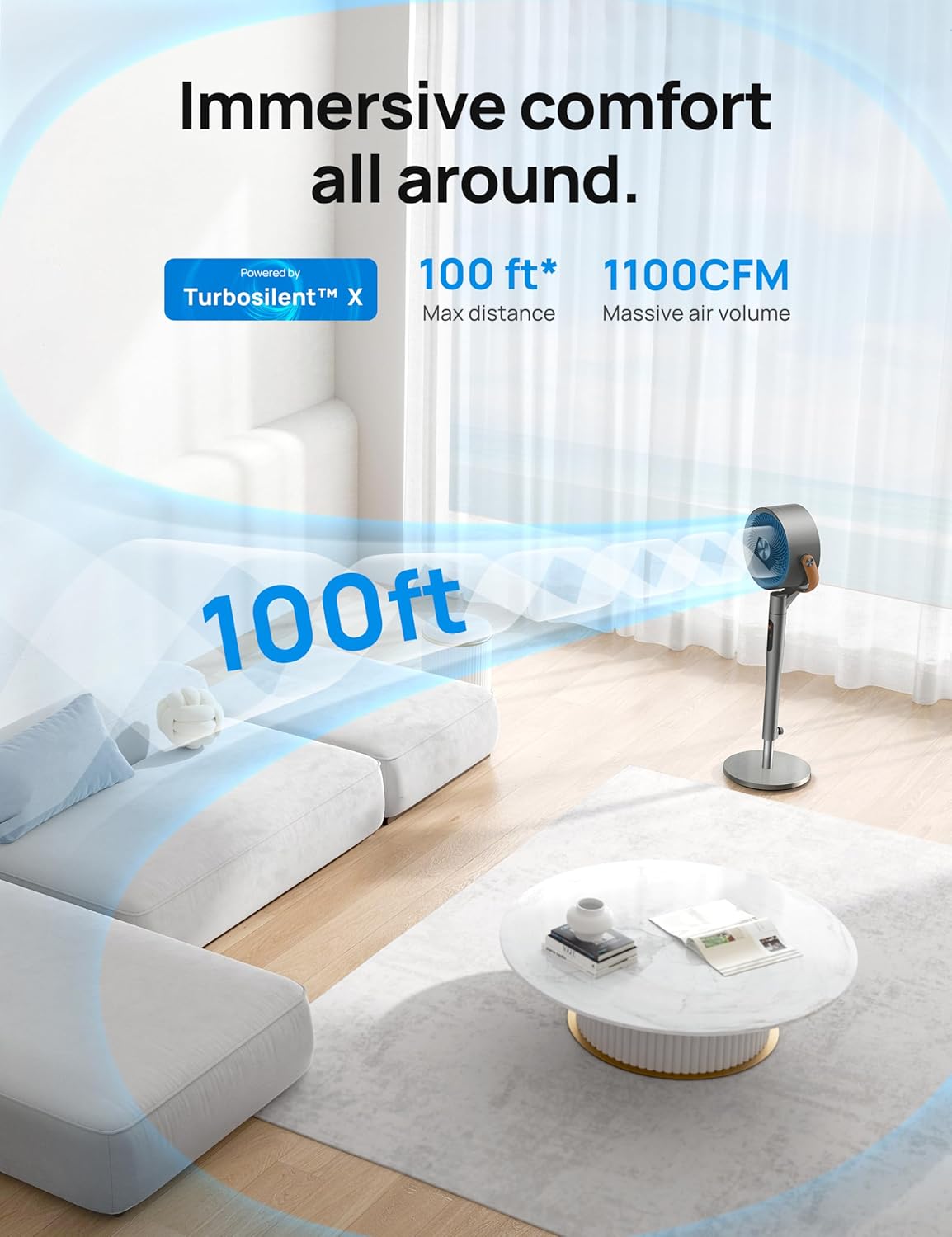 Dreo PolyFan 513S Pedestal Fan Standing Floor Fans Smart Oscillating with Wi-Fi/Voice Control