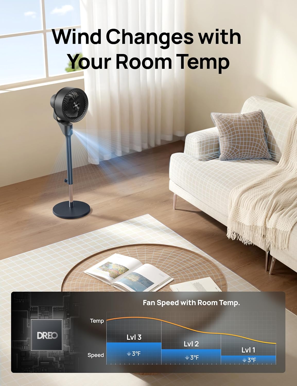 Dreo Fan for Bedroom Standing Fan Pedestal Fans Air Circulator