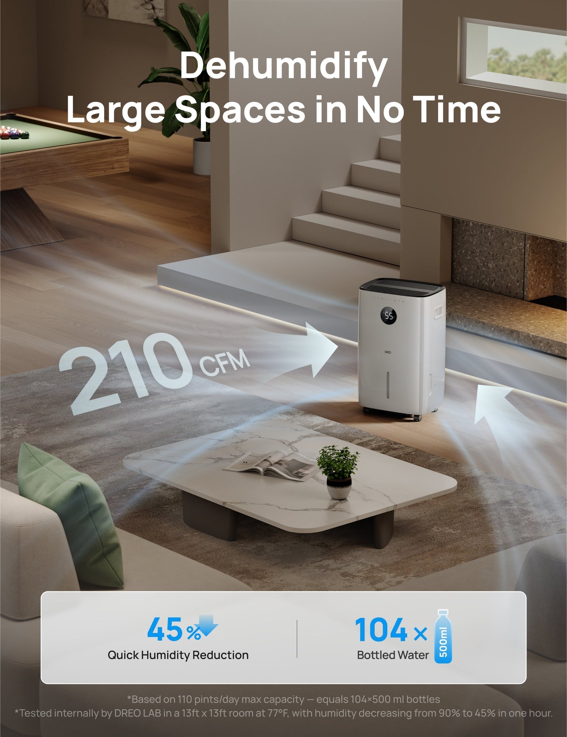 Dehumidifier 711S