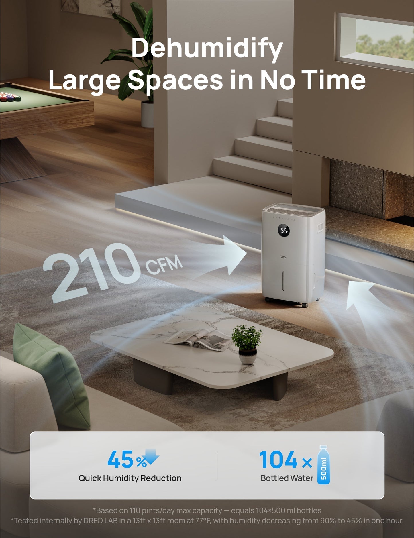 Dehumidifier 711S